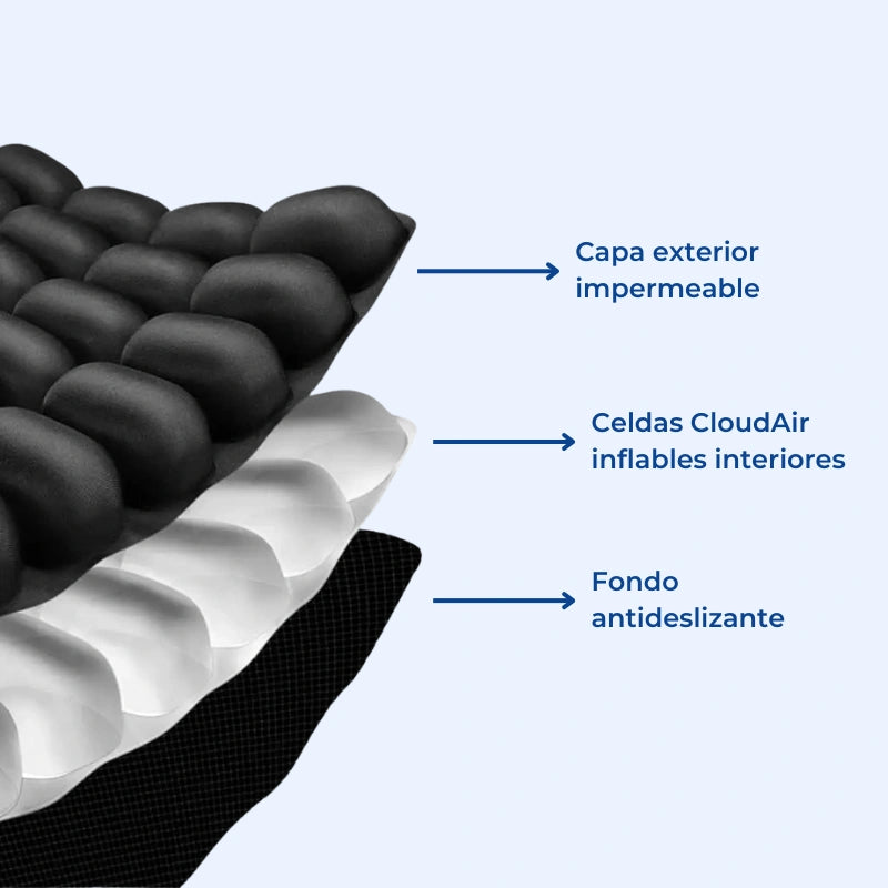 Cojín de Viaje Comfort