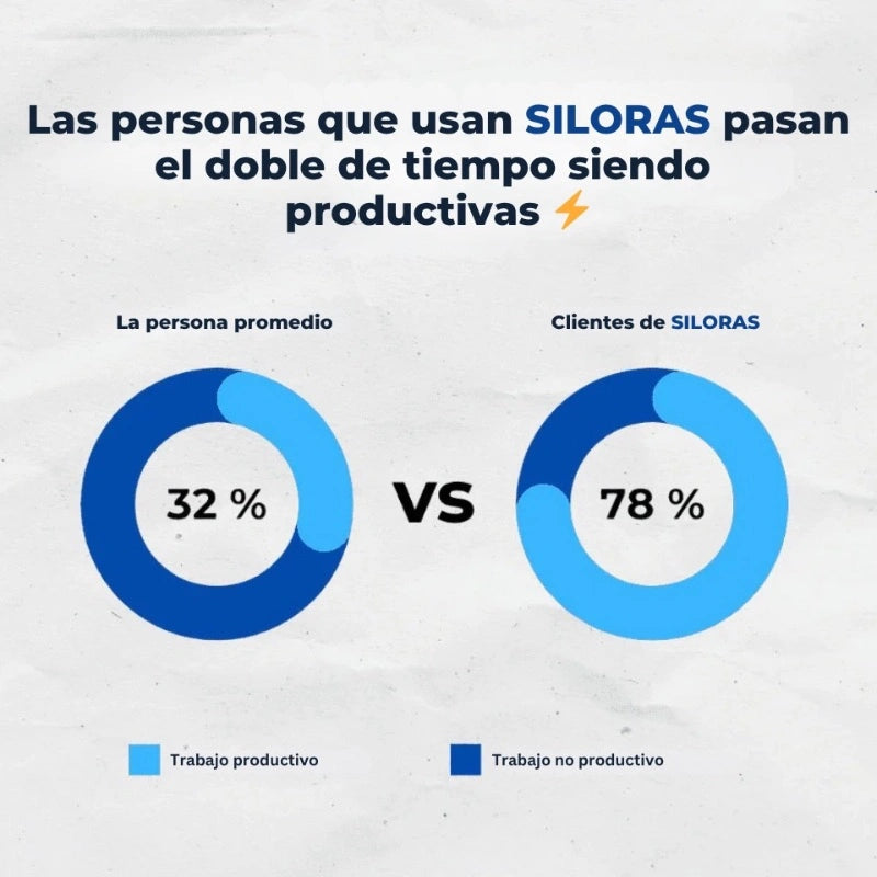 Bucal Silencioso Antirronquidos - Tamaño Universal
